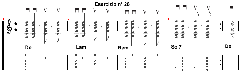 Esercizio ritmico per chitarra n° 26